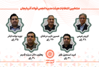 انتخابات هیئت مدیره انجمن فولاد آذربایجان برگزار شد.